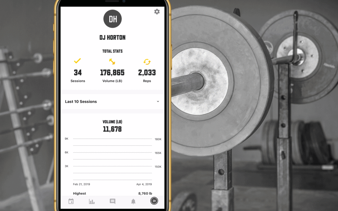 Every Rep Counts: Introducing NEW Athlete Profiles