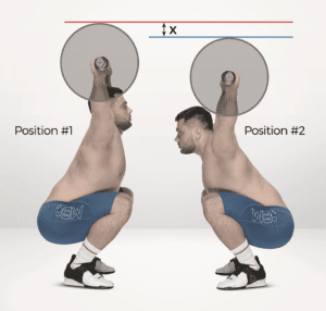 how to snatch catch position