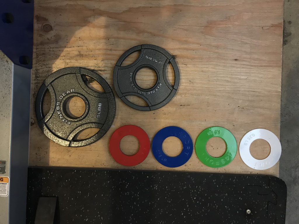 Plates for home gym