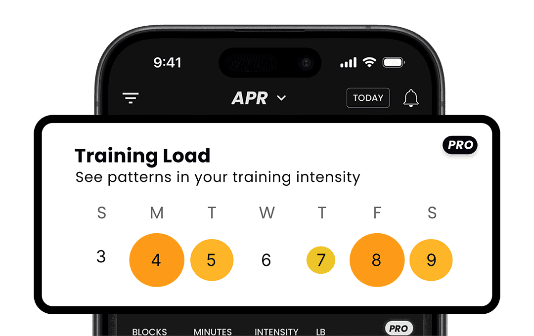 Athlete Pro - Training Load